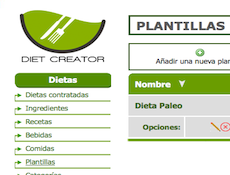 Que es la dieta paleo